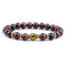 pulsera-protectora-buda-ojo-de-tigre